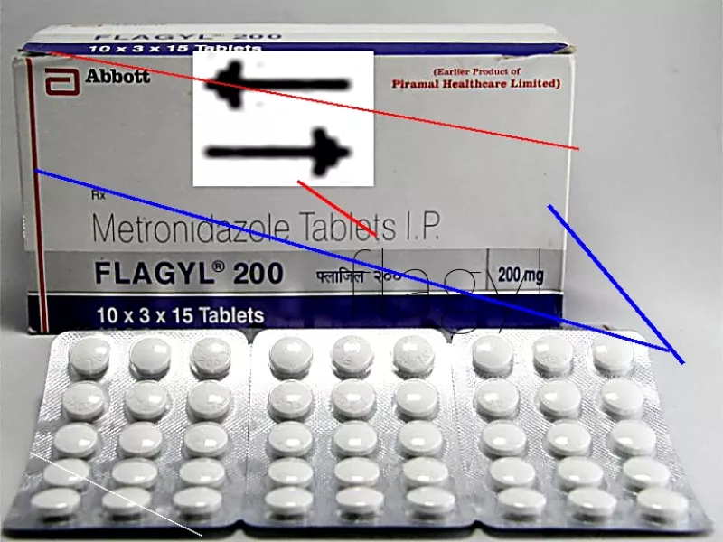 Prix flagyl 500